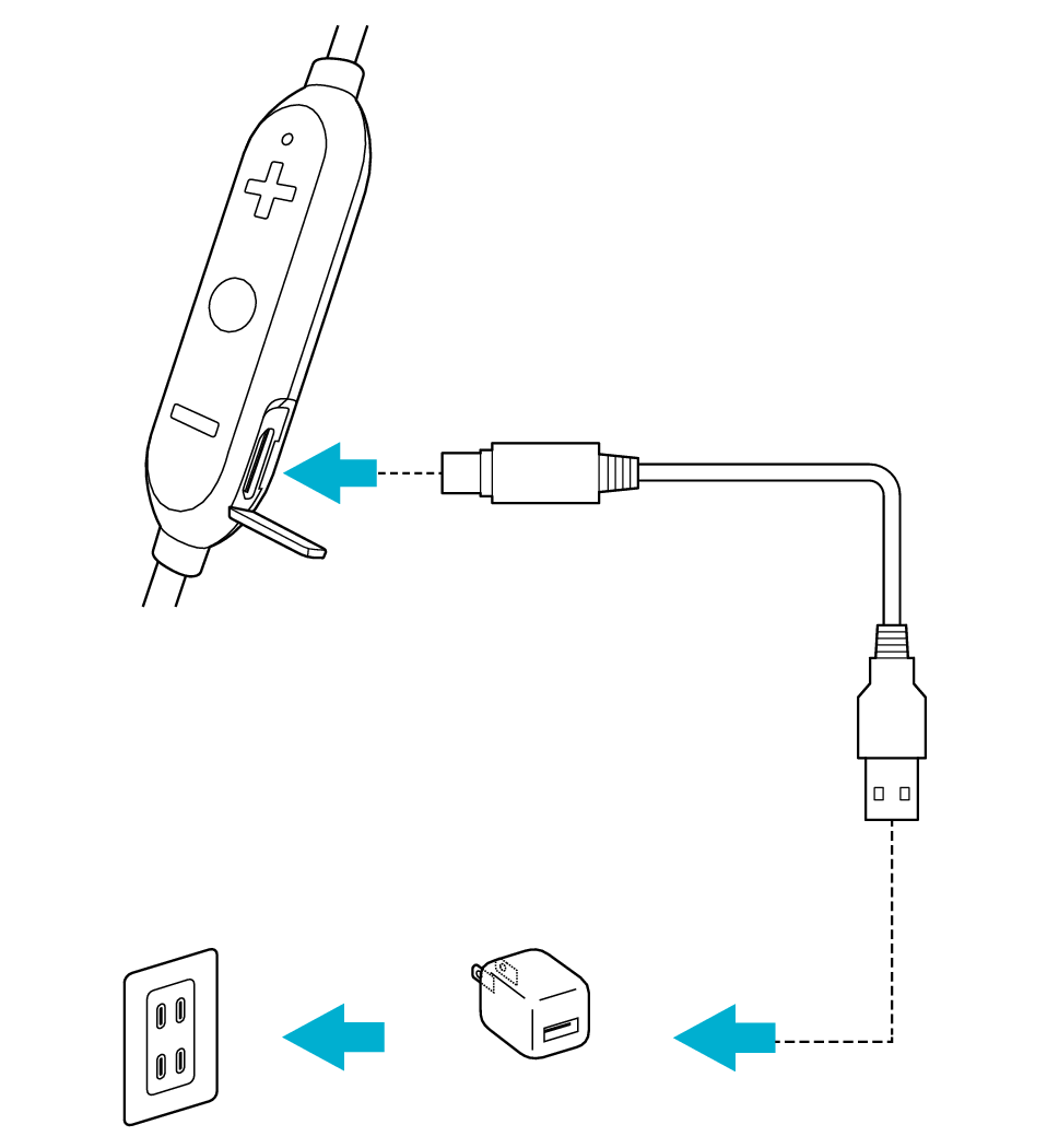 charging 2 No-PC charge EC20 + Charge 2 Dongle 1st-V